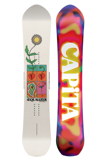 Capita | THE EQUALIZER BY JESS KIMURA