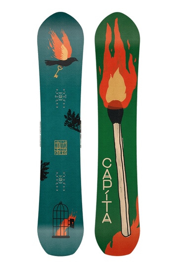 Capita Related Product THE EQUALIZER BY JESS KIMURA